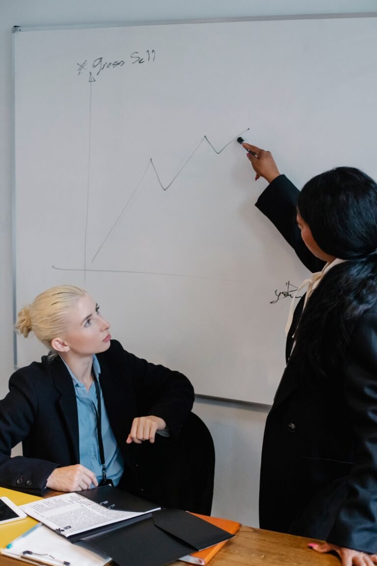 Propulser votre entreprise